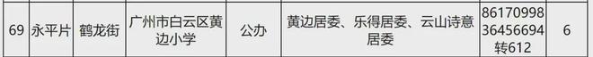 2024【官方认证】广州地铁云筑上品售楼处BOB半岛电话-营销中心电话(图9)