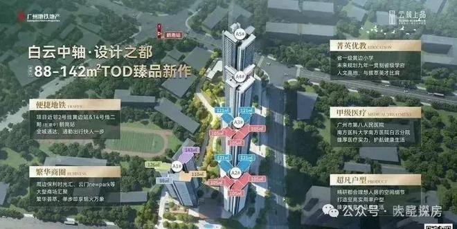 2024【官方认证】广州地铁云筑上品售楼处BOB半岛电话-营销中心电话(图13)