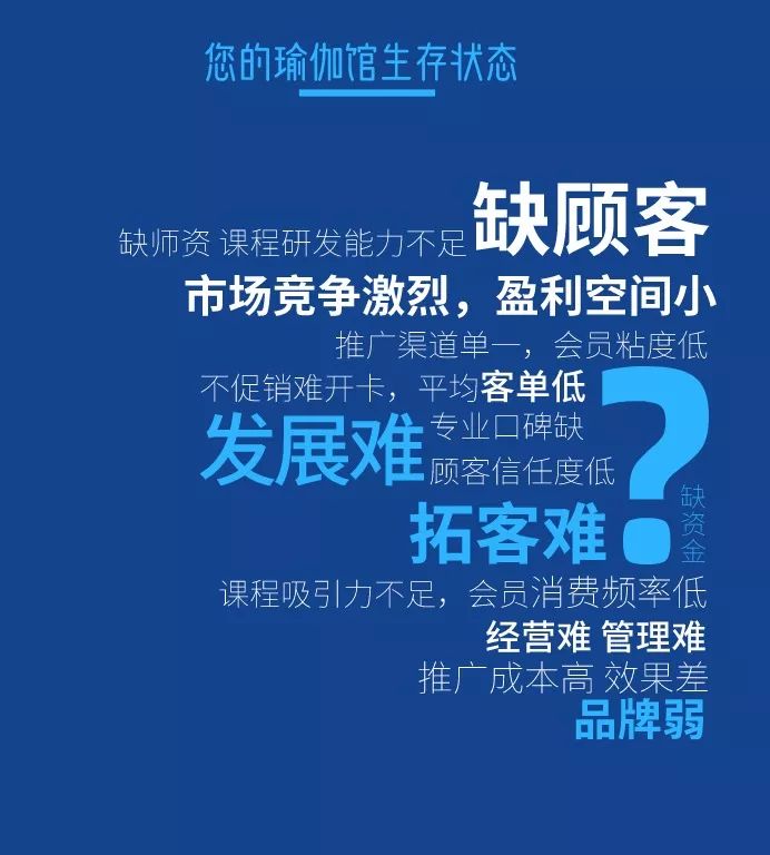 嗨！瑜伽人您的BOB半岛瑜伽馆是否正面临着经营问题困扰？(图3)