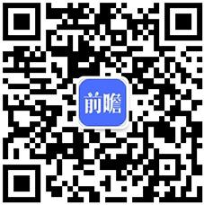 2021年中国健身器材类体育用品市场需求现状分析 健身器材产品需求半岛·BOB官(图6)