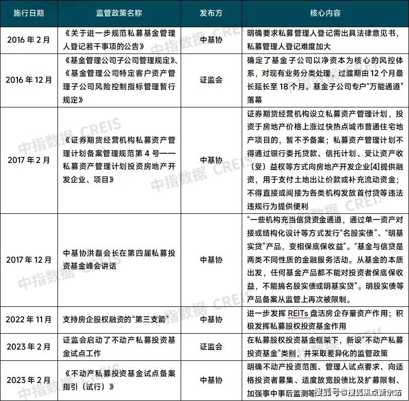 越秀·观樾(售BOB半岛楼处电线首页网站 价格户型(图22)