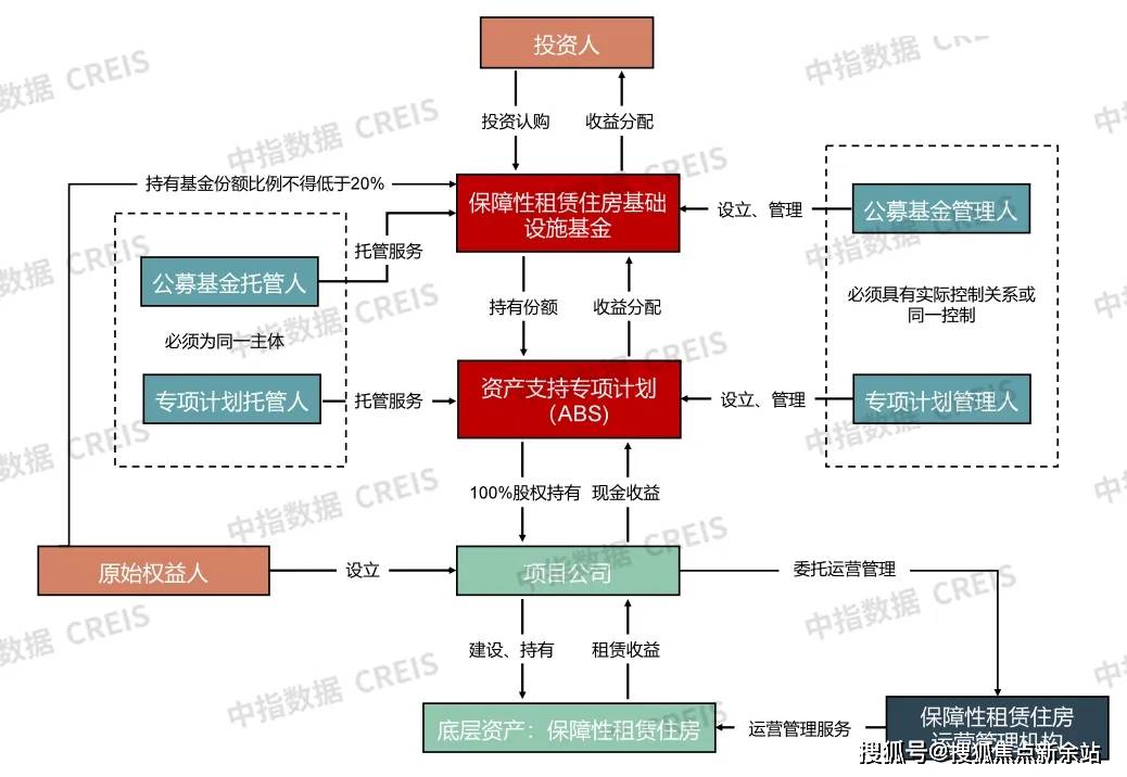 越秀·观樾(售BOB半岛楼处电线首页网站 价格户型(图26)