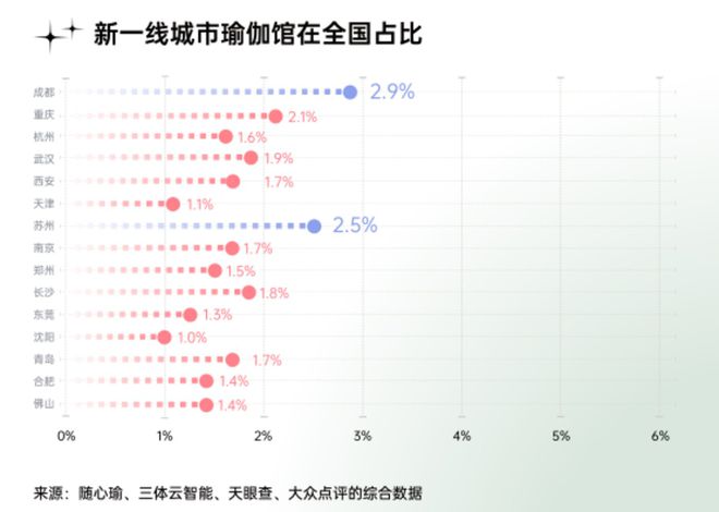 中国半岛·BOB官方网站女性健身演进史：从郑多燕到帕梅拉瑜伽成新宠……(图4)