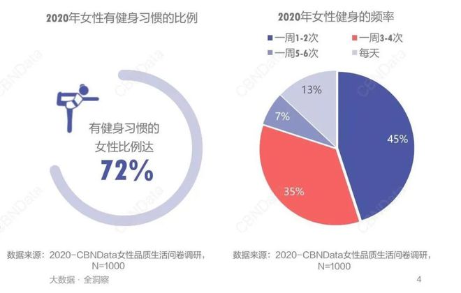 翘臀、细腿lululBOB半岛emon收割中产女性(图3)