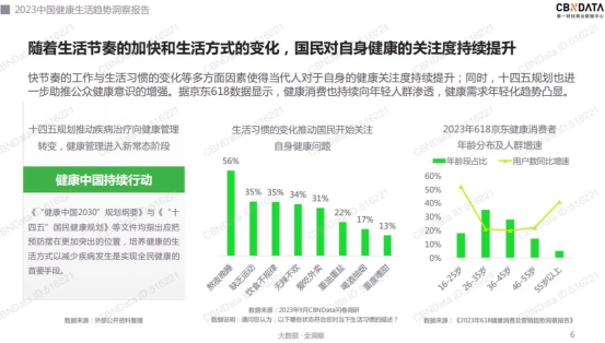 养生瑜伽：一项适合BOB半岛中老年人的轻量级运动(图1)