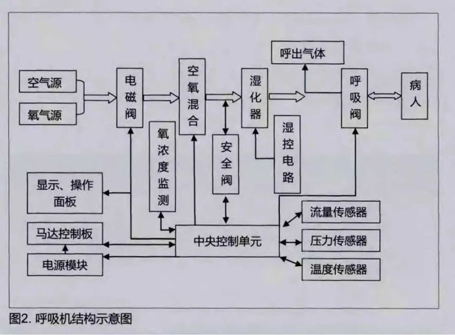 海外疫情蔓延不BOB半岛要浪费这场“危机”(图2)