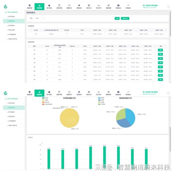 ai智慧体育BOB半岛锻炼如何通过互动游戏激发锻炼动力(图3)