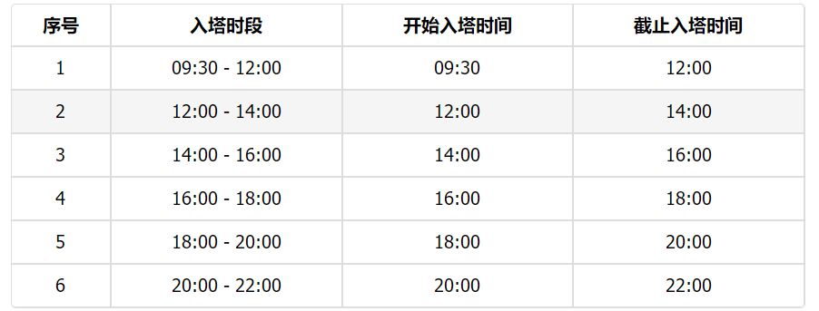 2024广州塔一日游攻半岛·BOB官方网站略（时间+门票+交通指引）(图4)