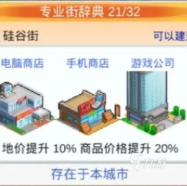 都市大亨物语专业街大全 都市大亨BOB半岛物语专业街玩法攻略(图2)