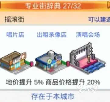 都市大亨物语专业街大全 都市大亨BOB半岛物语专业街玩法攻略(图5)