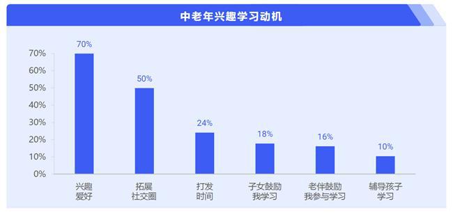 简橙瑜伽总教头王蕊：养生瑜伽助用户创造精彩人半岛·BOB官方网站生(图1)