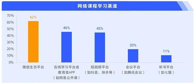 简橙瑜伽总教头王蕊：养生瑜伽助用户创造精彩人半岛·BOB官方网站生(图2)