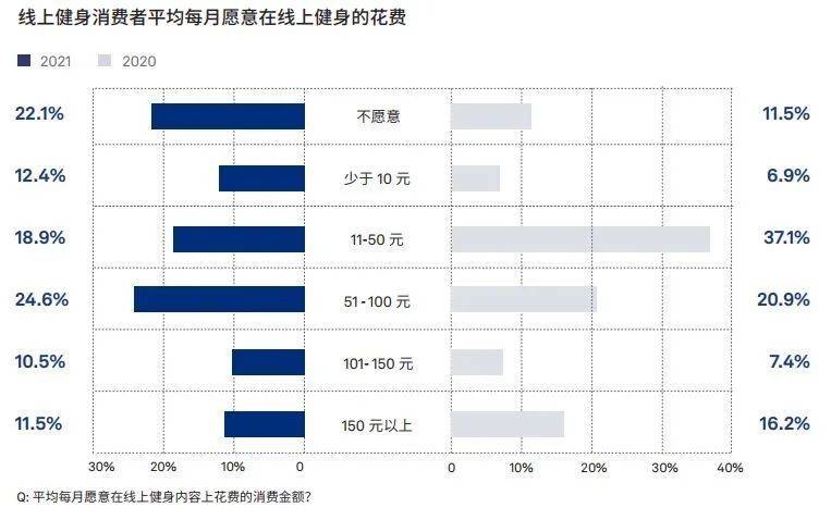 Keep们的生意BOB半岛陷入“进退两难”(图2)