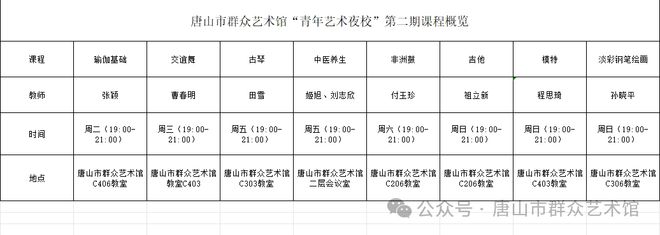 唐山群艺馆 青半岛·BOB官方网站年艺术夜校第二期来袭！快来报名吧！(图6)