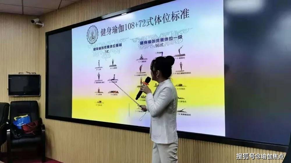 祝贺2020清城区社会体育指导员健BOB半岛身瑜伽培训班成功(图6)