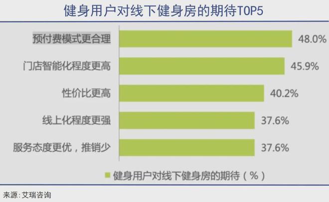 跑路正BOB半岛成为某种商业模式(图6)