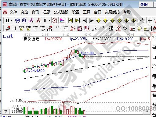 特高压龙头BOB半岛股排名前十新基建特高压龙头股一览表(图2)