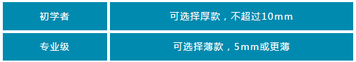 哪款才是“BOB半岛不踩雷”的梦中情垫？瑜伽垫测评来了(图4)