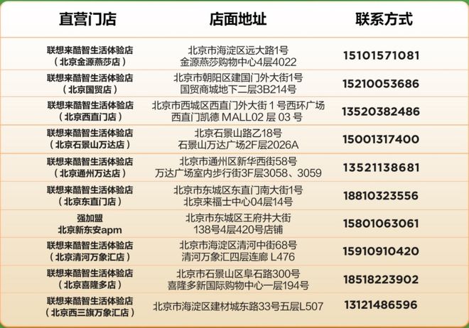 北京家电以旧换新“登陆”BOB半岛中国官方网站联想官网超百款电脑8折至高减200(图4)