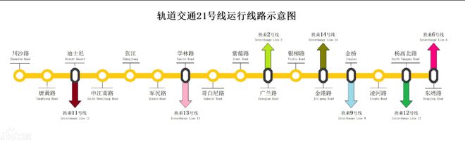 张江金茂府2半岛·BOB官方网站024官方网站售楼处-张江金茂府样板间预约通道(图2)