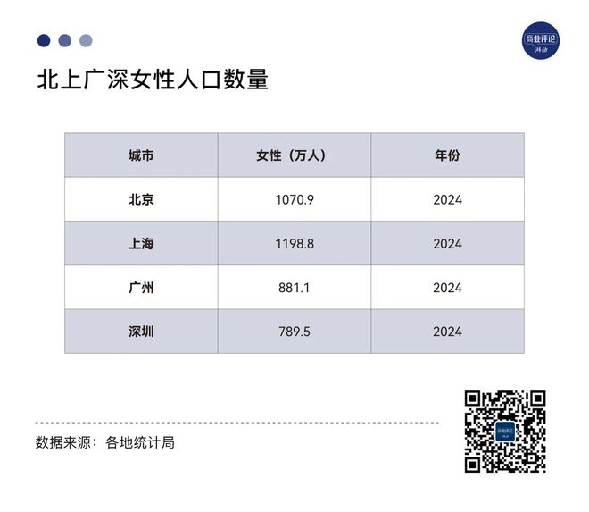 lululemBOB半岛on不下神坛最重要的3件事(图3)