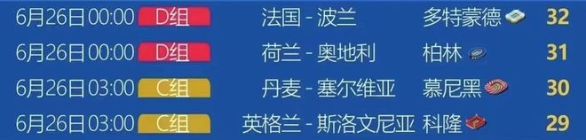 欧洲杯早餐625意大利1-1克罗半岛·BOB官方网站地亚惊险出线阿尔巴尼亚全胜晋(图2)