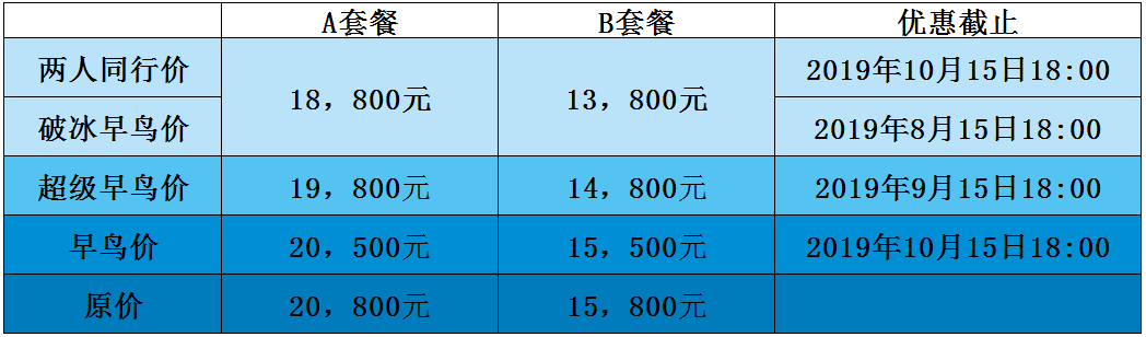 走进源头探索瑜伽线孟买传承BOB半岛中国官方网站班(图10)