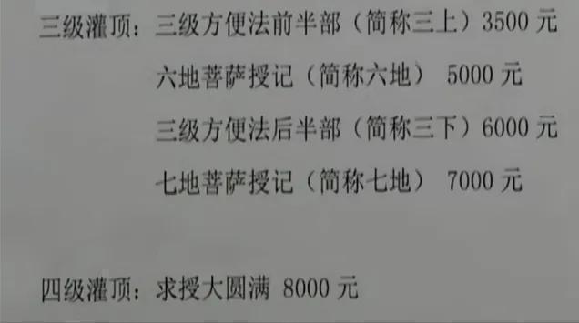 回顾：假敛半岛·BOB官方网站财2亿染指多名女落网后身上搜出印度神油(图10)