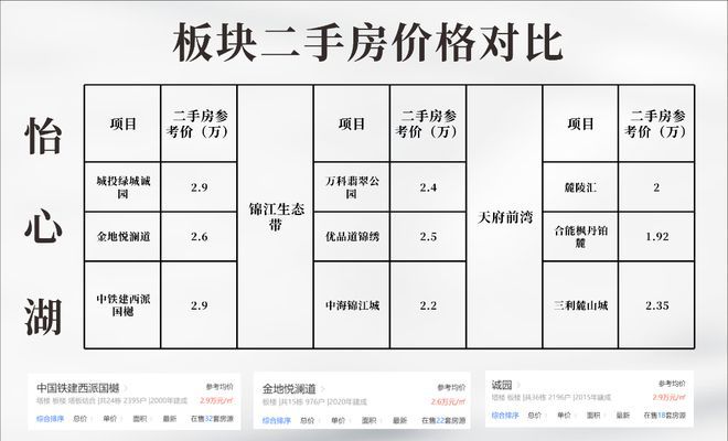 越秀·曦悦府（官方网站）-2024越秀·曦悦BOB半岛中国官方网站府丨地址-楼盘(图2)