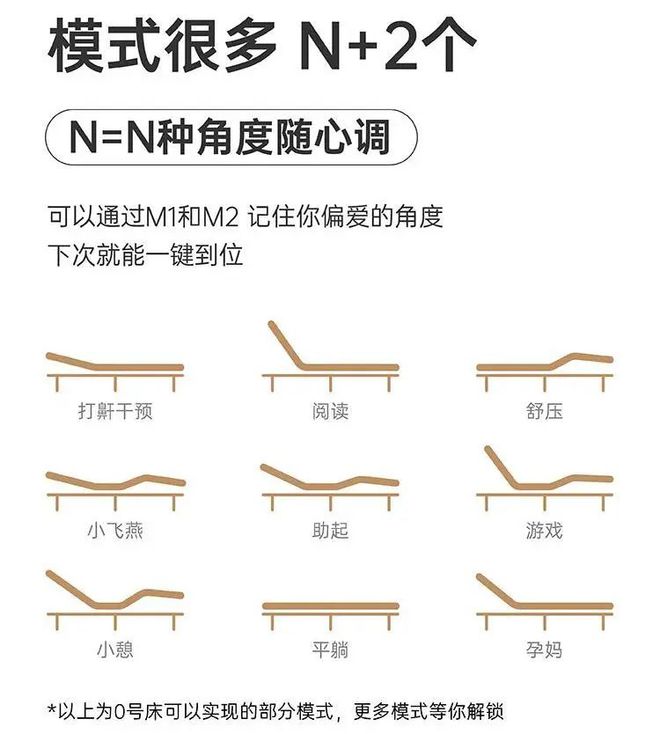 懒人不建议买这个家电容BOB半岛中国官方网站易上瘾(图15)