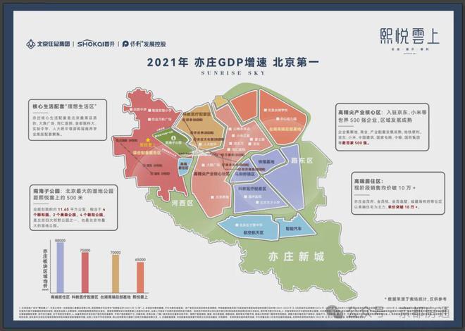 熙悦雲上(售楼处)官方网站-熙悦雲上-2024BOB半岛新首页欢迎您咨询详情(图12)