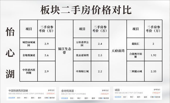 越秀·曦悦府（官方网站半岛·BOB官方网站）-2024越秀·曦悦府丨地址-楼盘详(图2)