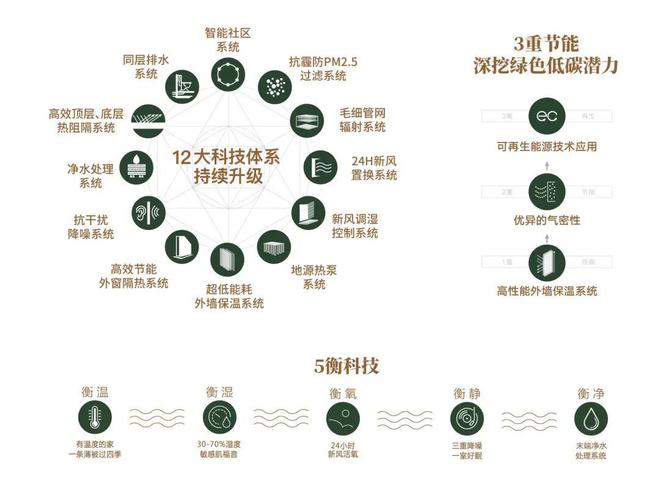 张江金茂府张江金茂府欢迎您2024最新价格户型配BOB半岛中国官方网站套小区环境(图32)