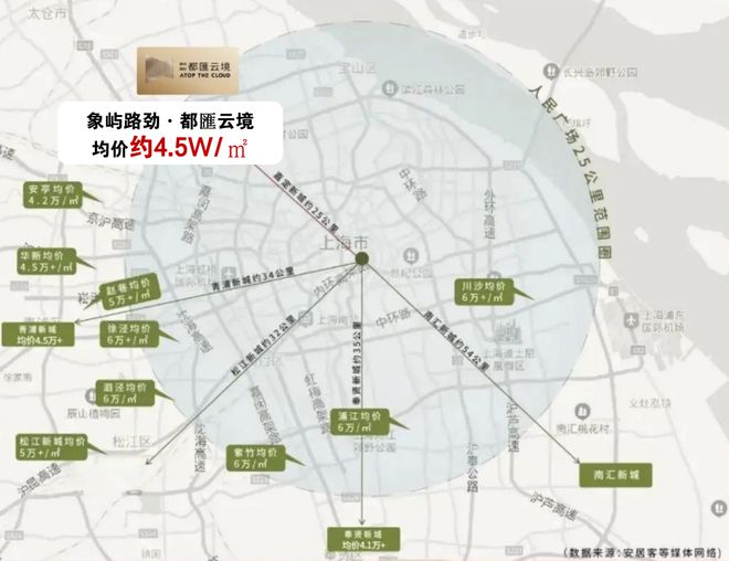 11号线米『象屿路劲·都匯BOB半岛云境』中科院上海实验学校！(图4)