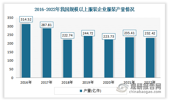 我国瑜伽服行业崛起 正成为运动品牌必争之地 蕉内、keep等国产品牌认知半岛·B(图1)