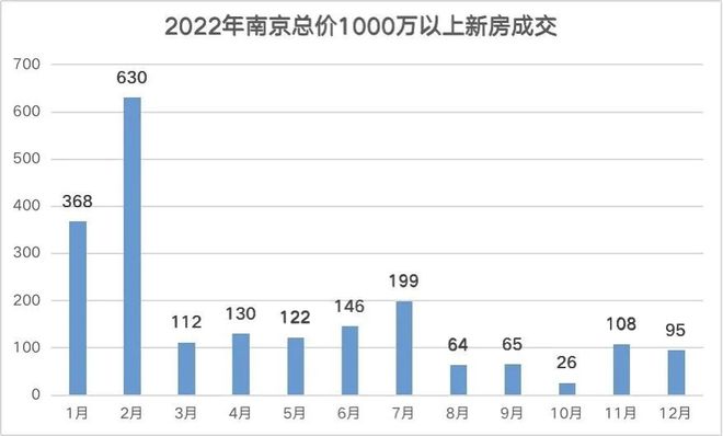 这BOB半岛中国官方网站可能是今年最好的大平层！(图1)