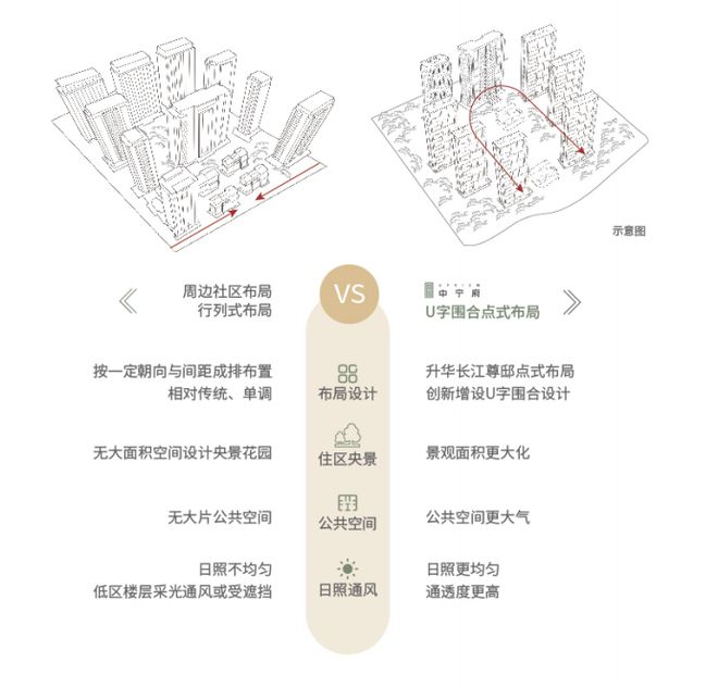 这BOB半岛中国官方网站可能是今年最好的大平层！(图8)